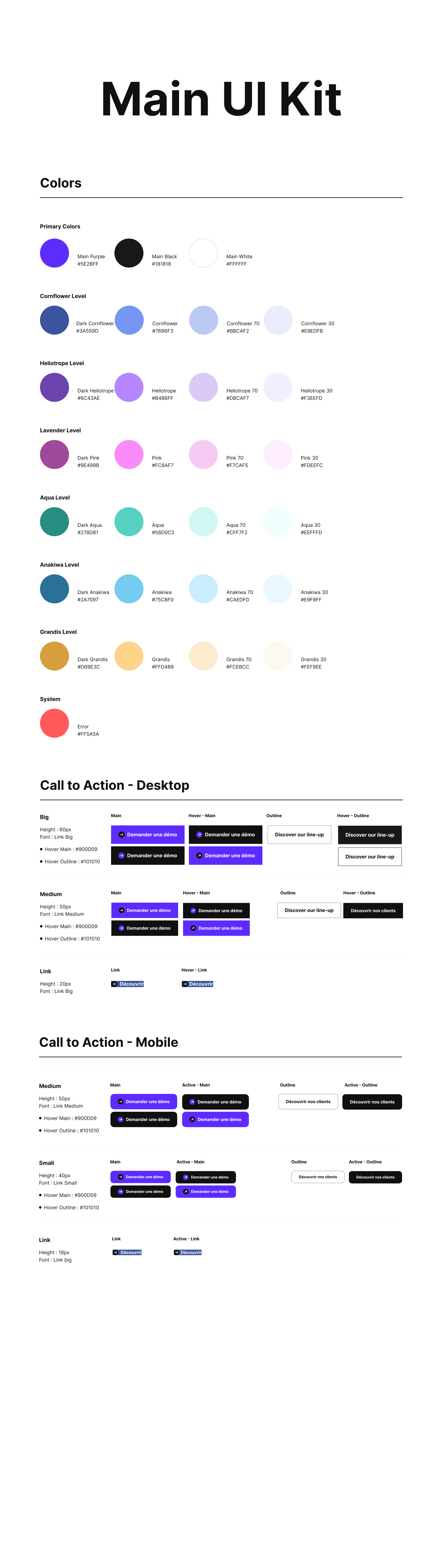 Bored App — UI Kit 1