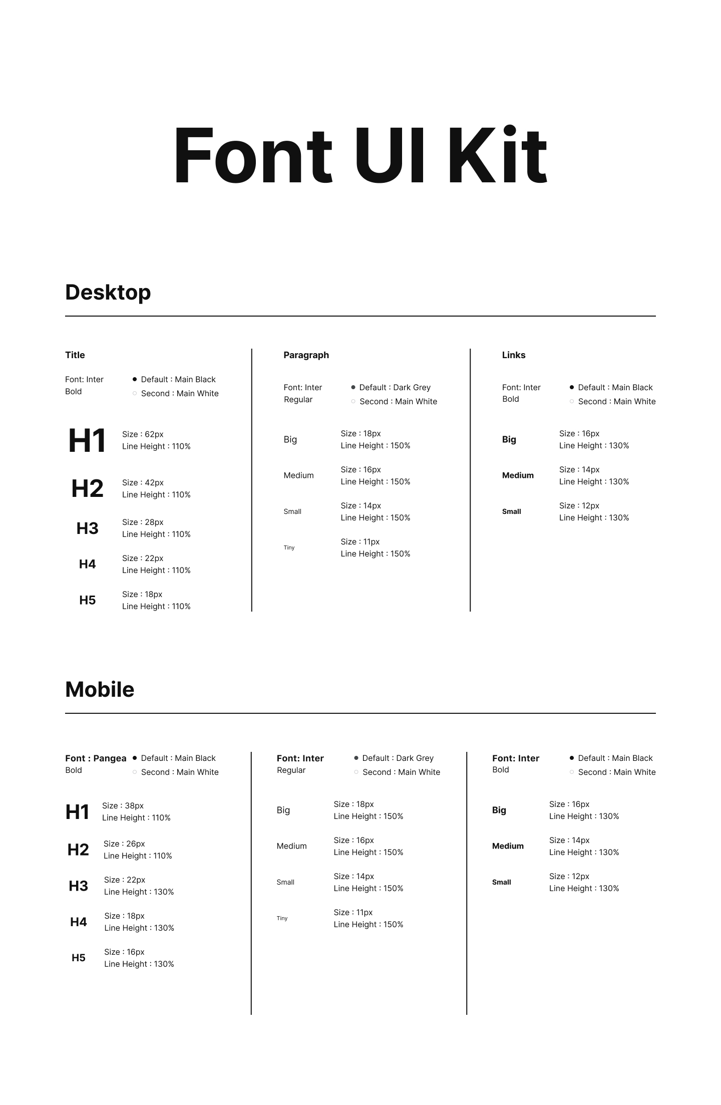 Bored App — UI Kit 2